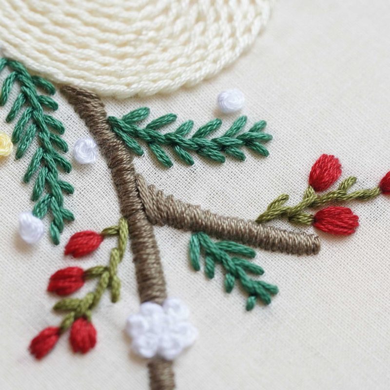 hand embroidery pattern in PDF form/Video Tutorial. No. P056