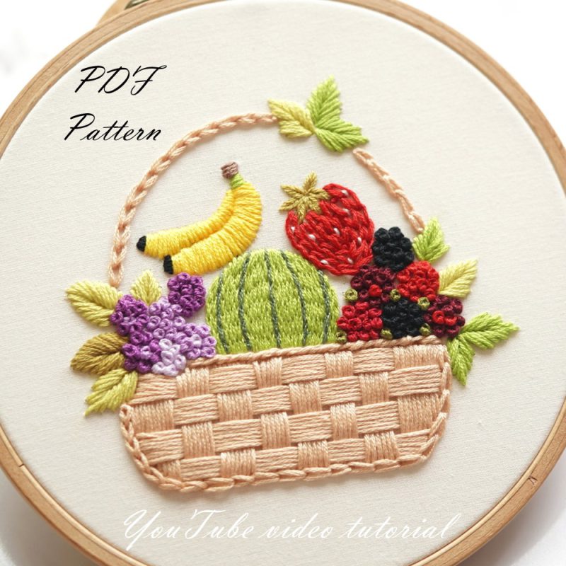 Fruit basket