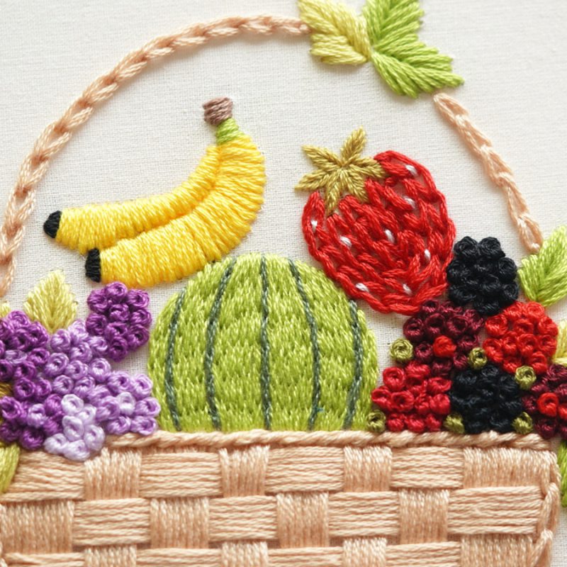 Fruit basket