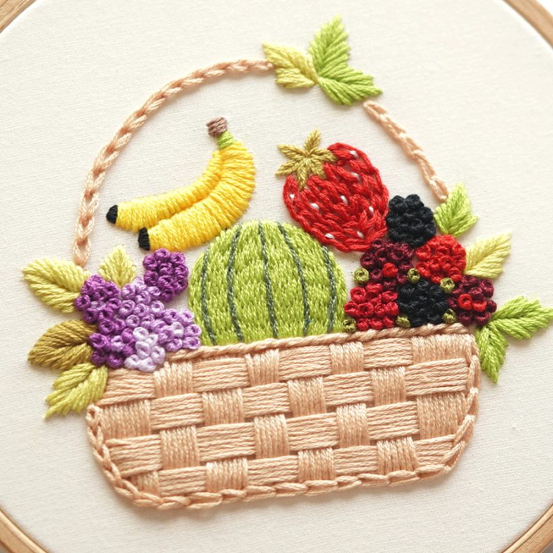 Fruit basket