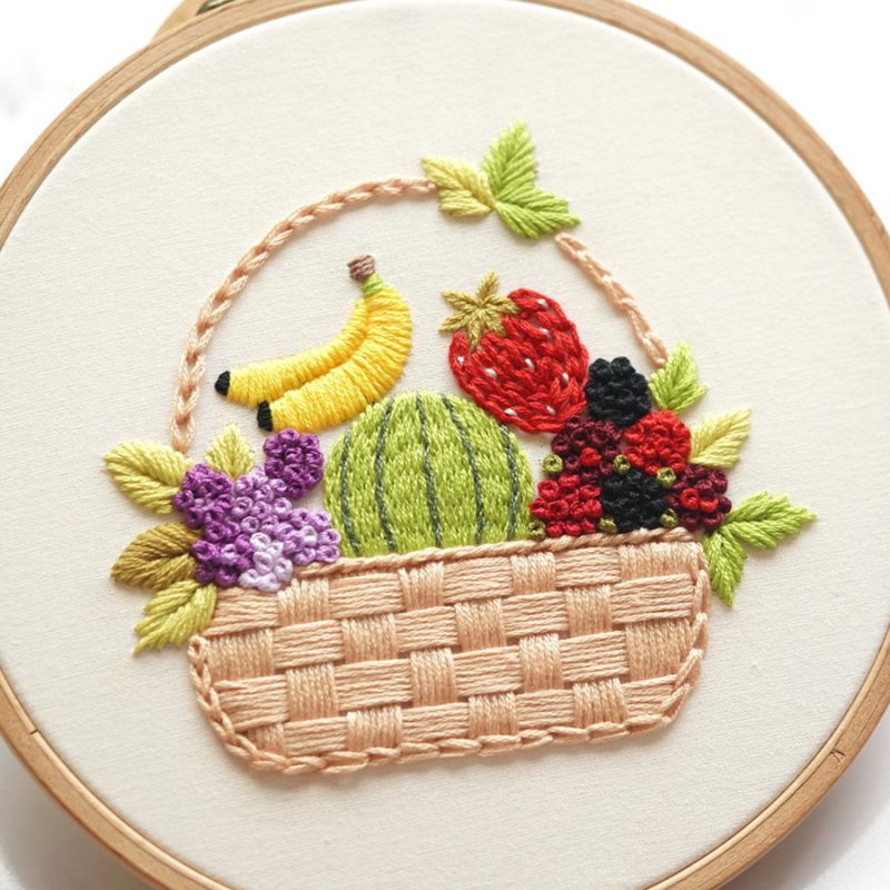 Fruit basket