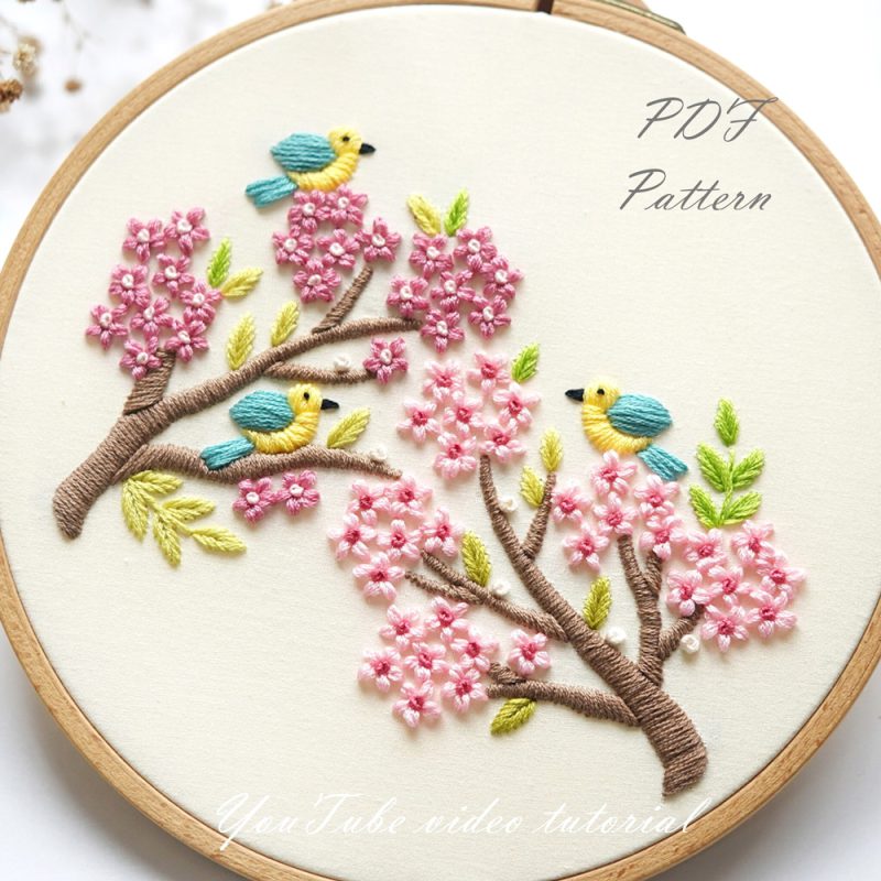 Birds among cherry blossoms